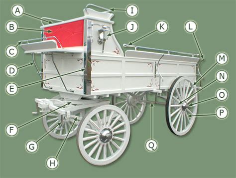 Hermes Porch - $861. . Carriage and wagon parts